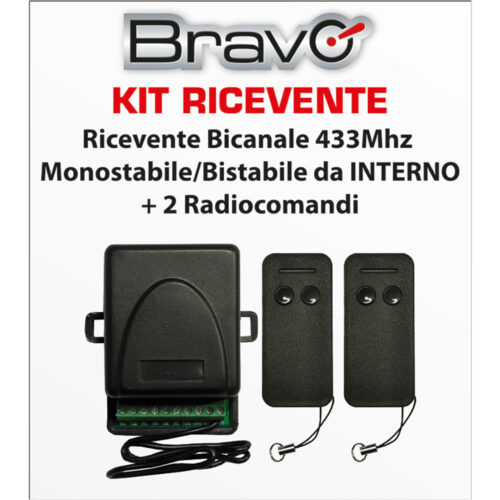 KIT RICEVENTE DA INTERNO