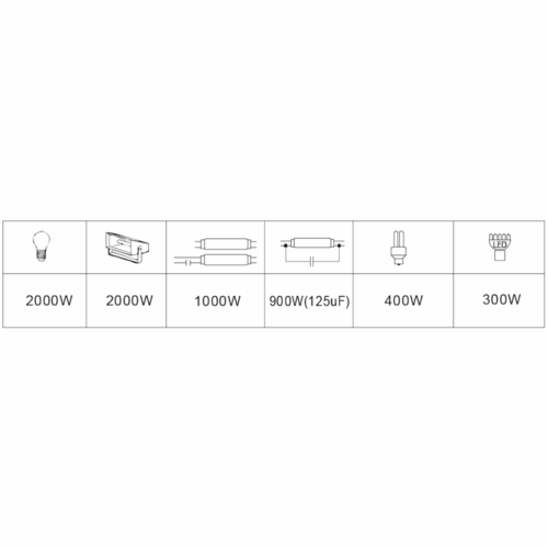 AUTOMATICO LUCI SCALE V2 (DIN) - immagine 3